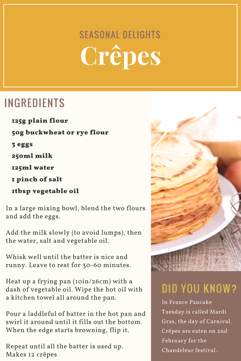 French crêpes recipe for Pancake Tuesday - Four Acorns / Quatre ...